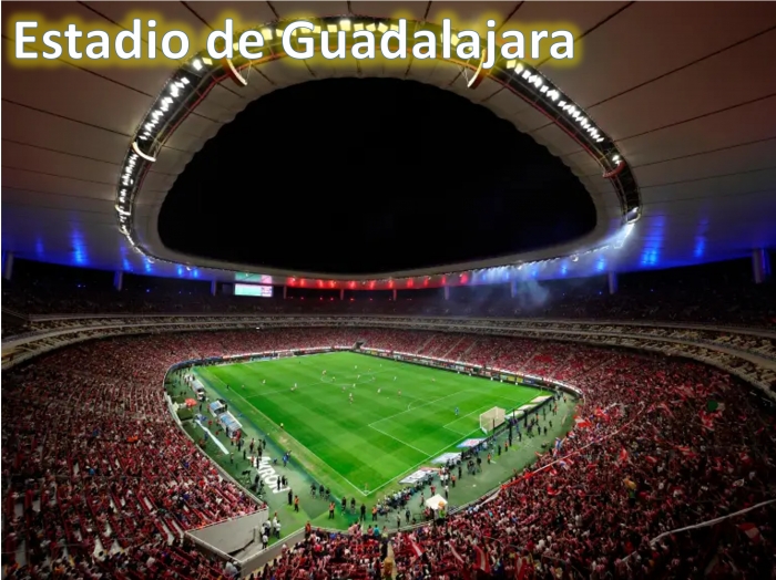 Estadios del Mundial 2026