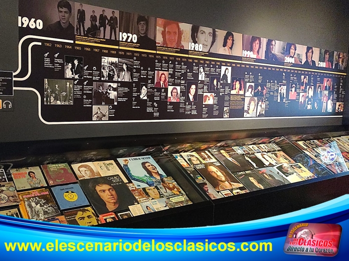 Museo de Camilo Sesto