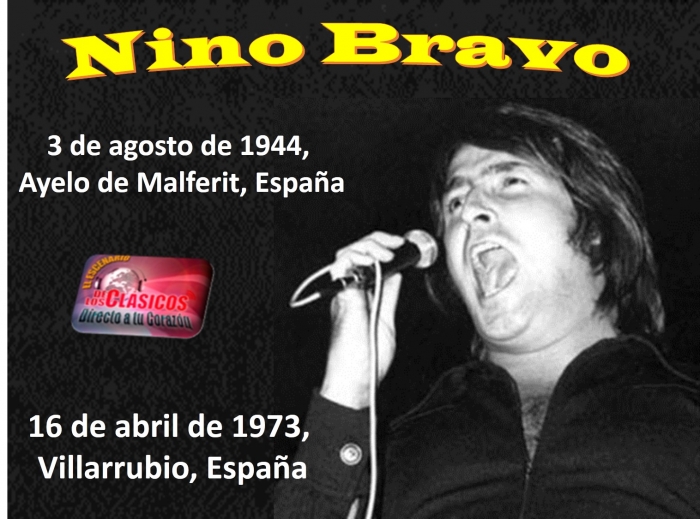 Hechos Históricos 70s, Hoy: Golpe en Chile, Bruce Lee, Nino Bravo, Atl.Nacional